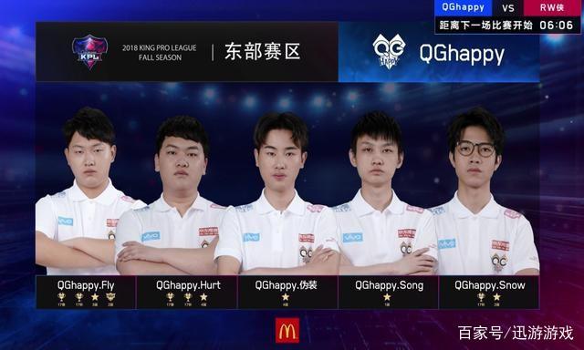 效迭代的能 效迭代的能