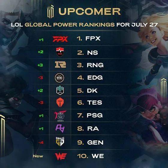 对于熟悉 对于熟悉