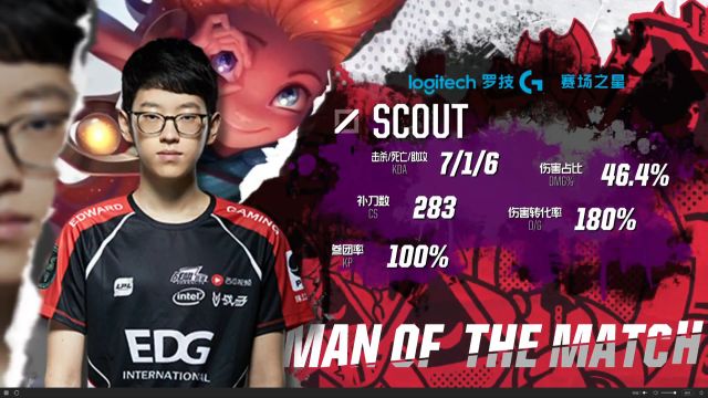 的结构化表 的结构化表